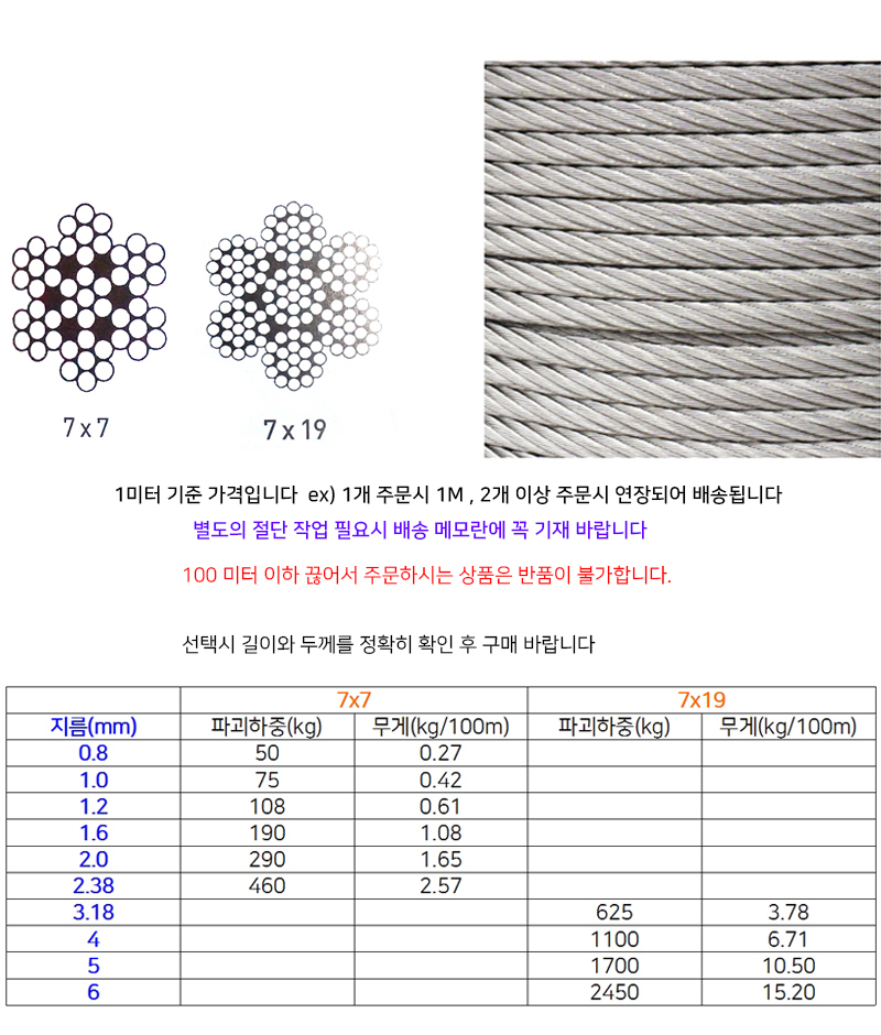 http://www.ironjs.co.kr/shop/se2/imgup/20170401092035.4370.8.0