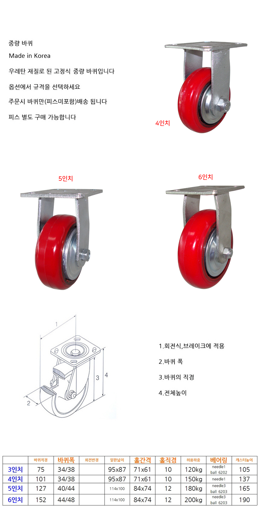 http://www.ironjs.co.kr/shop/se2/imgup/20180709145008.9800.4.0