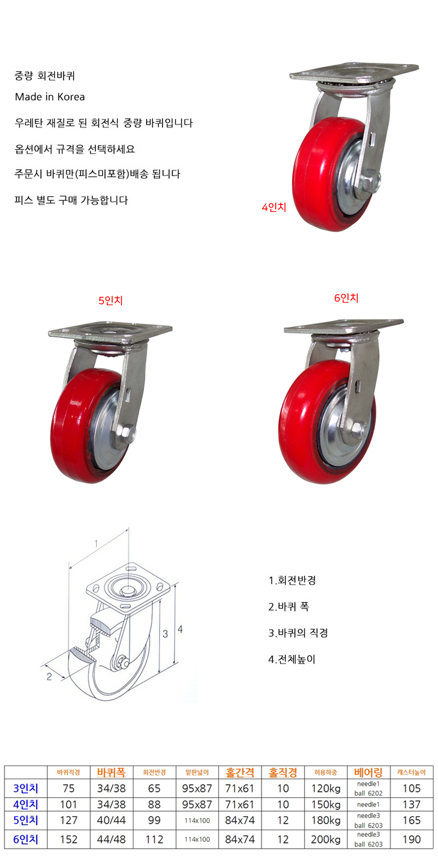 http://www.ironjs.co.kr/shop/se2/imgup/20180709145127.8880.4.0